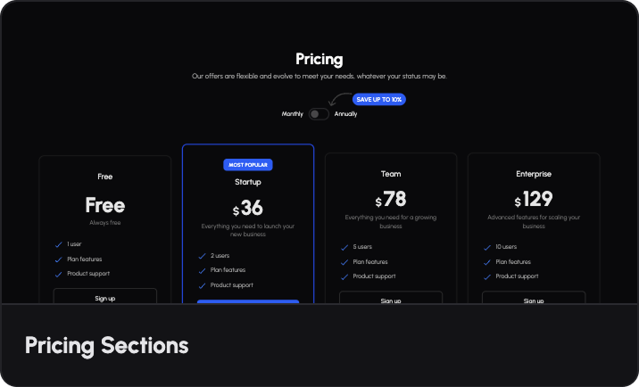 Boltify | React Tailwind Admin & Landing Pages Template (React 19) - Image 3